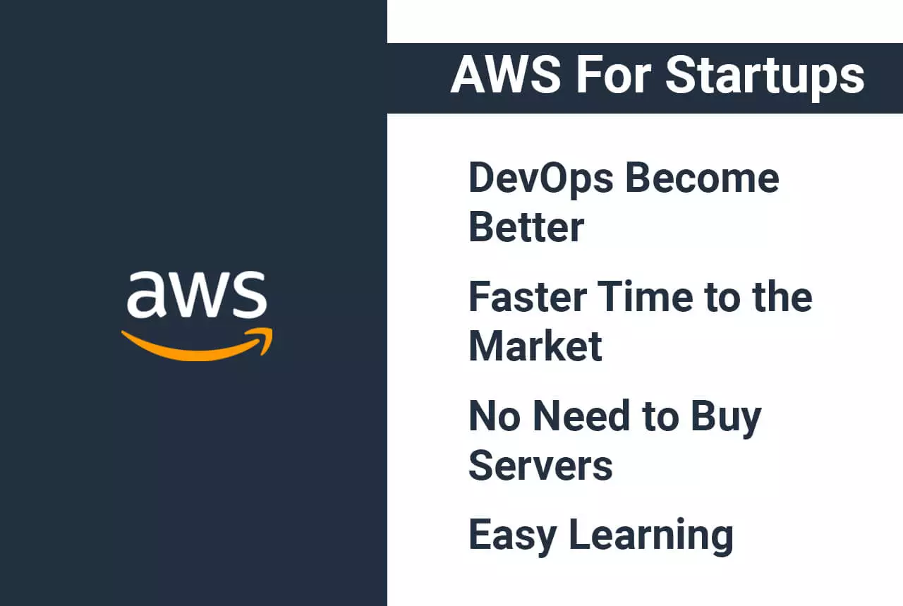 AWS for Startup MVP Development