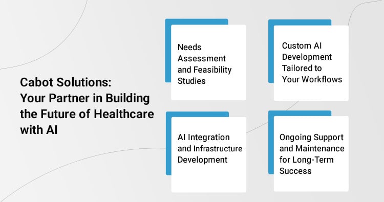 Your Partner in Building the Future of Healthcare with AI