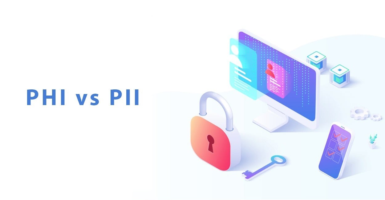 PHI and PII as defined by GDPR