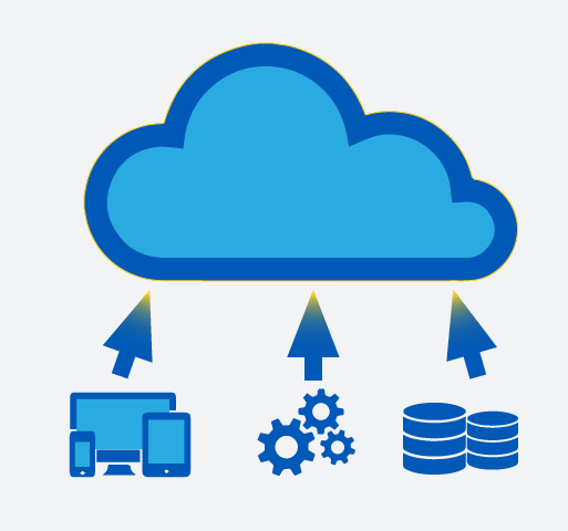 Cloud Migration