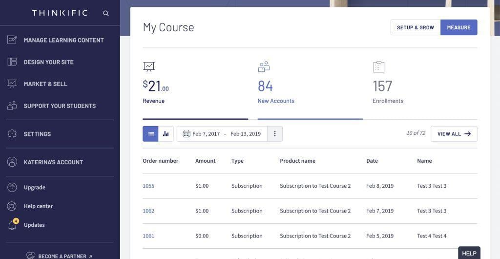 Admin panel model for an online learning platform